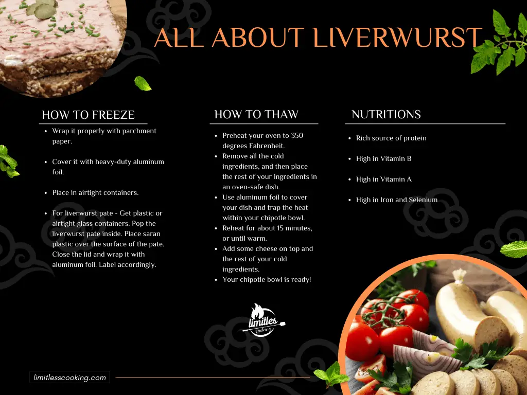 everything you need to know about liverwurst