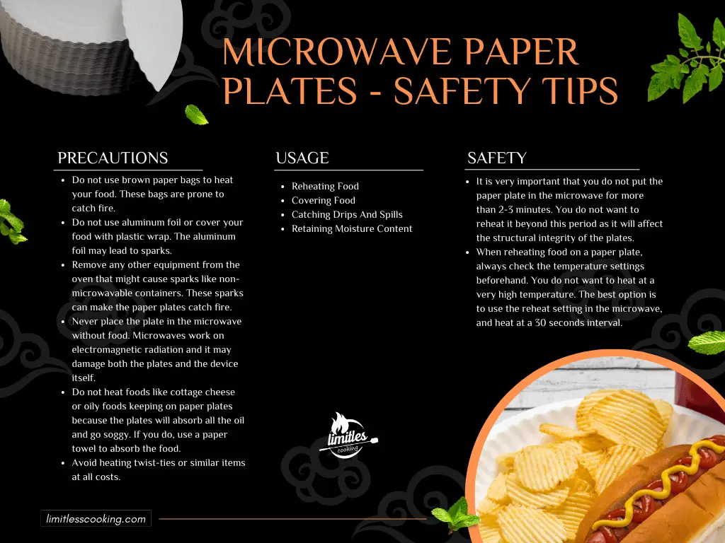 how to safely microwave paper plates